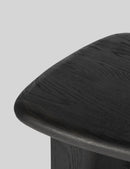 Oak Asymmetry Table